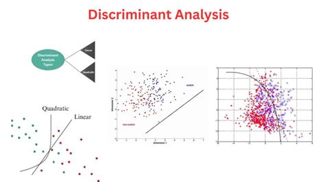 Read Discriminant Analysis And Applications Chgplc 