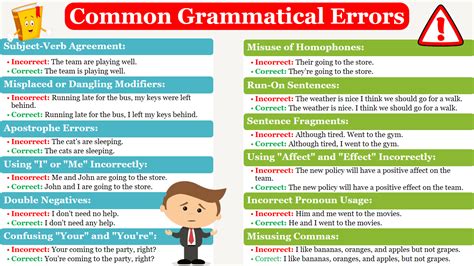 discuss 10 common errors in fluid flow measurement experiment lab explain