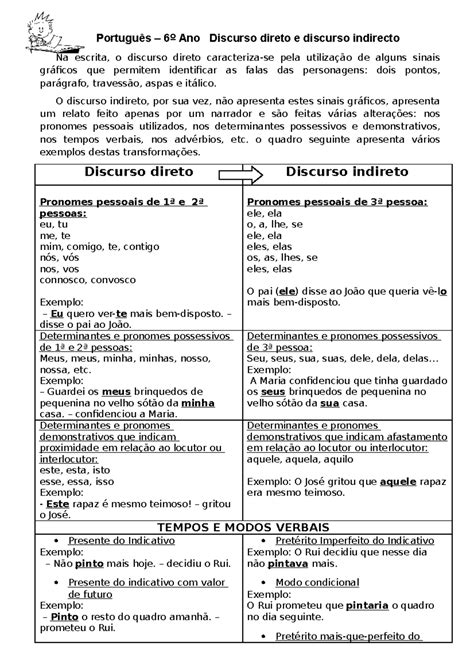 Discusso Ou Discurso