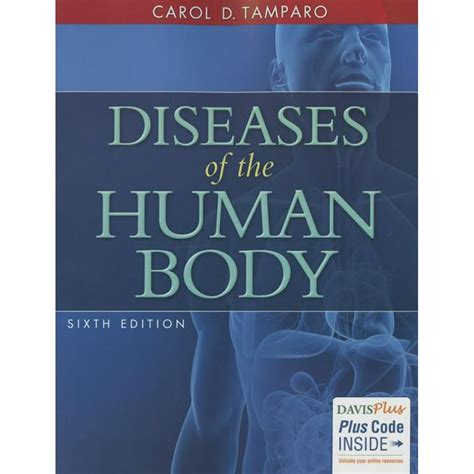 Download Diseases Of The Human Body 