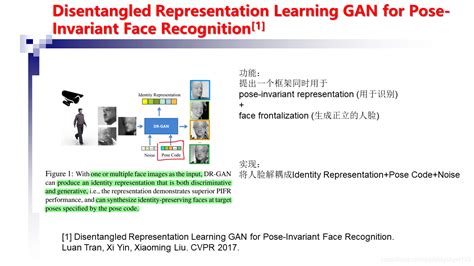 disentangled representation learning gan for pose