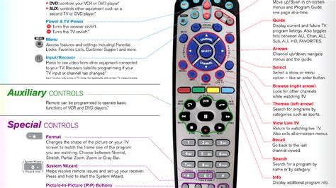 Download Dish Network Remote Control Guide 
