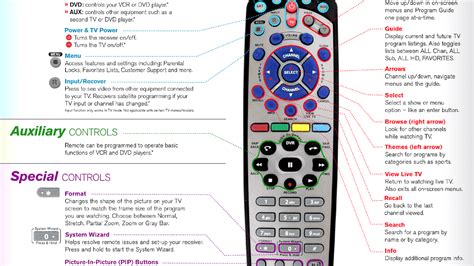 Full Download Dish Network Remote Setup Guide 