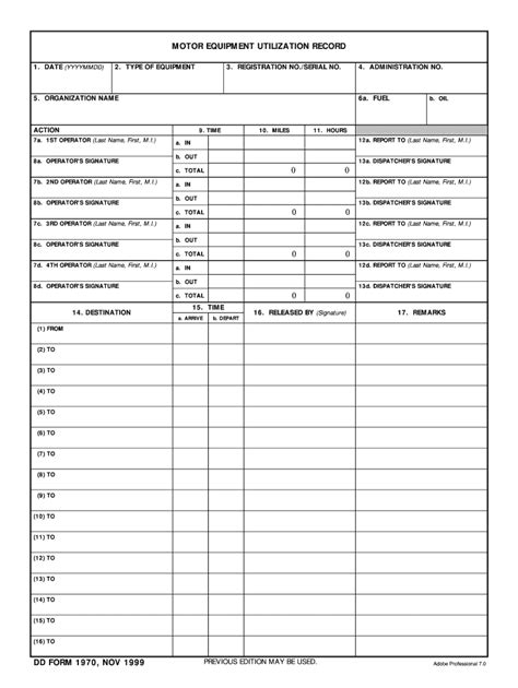 Dispatch Form Army