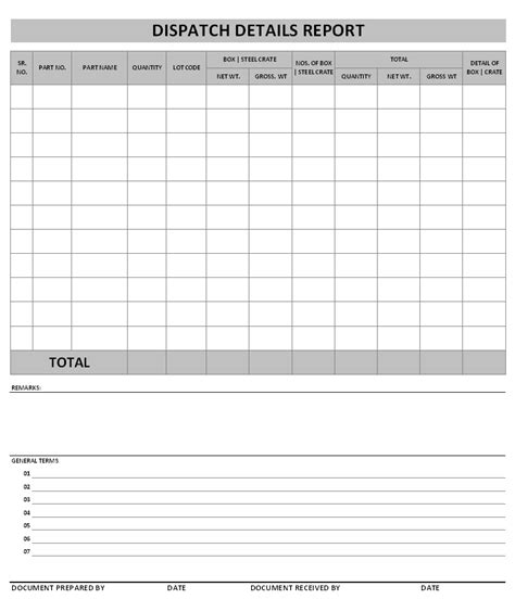 Dispatch Sheet