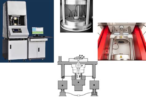 Read Dispersion Rubber Testing 