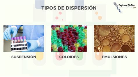 Dispersão O Que é