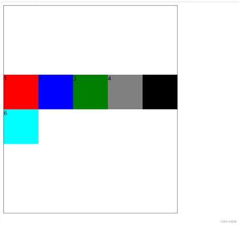 display:flex(弹性盒子布局)详解 - CSDN博客