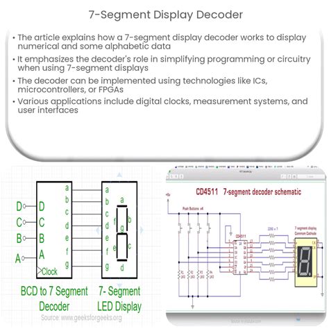 Display Decoder