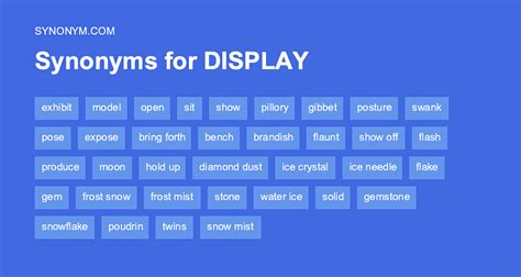 display synonyms in english