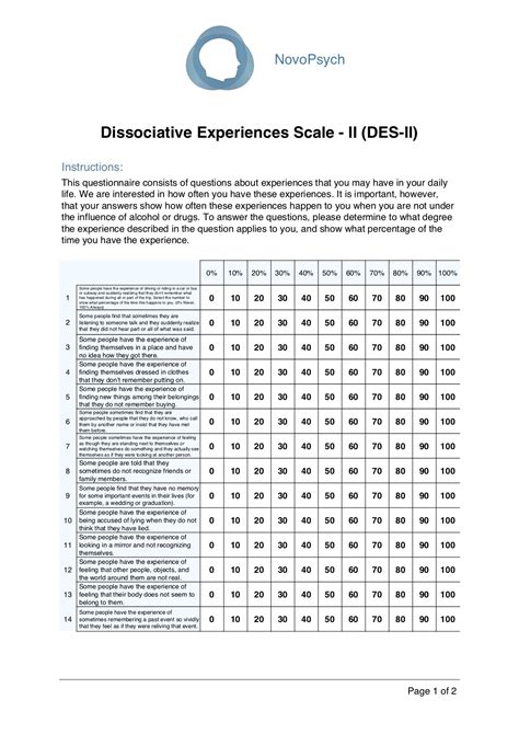 Dissociative Experiences Scale