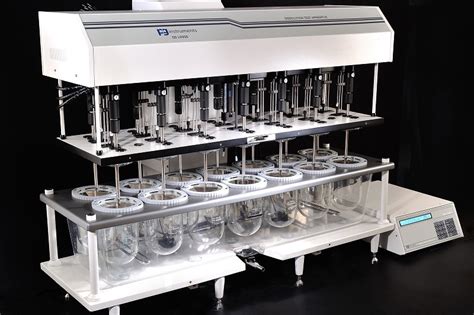Read Dissolution Testing 