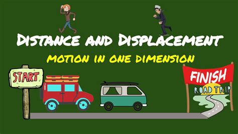 Distance And Displacement Introduction One Dimensional Motion Ap Distance Science - Distance Science