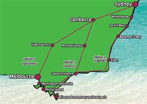 distance between sydney and melbourne