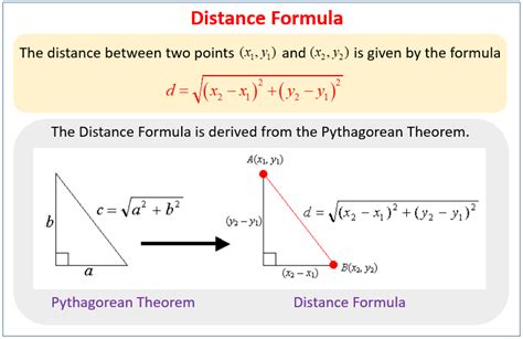 Distance Formula Brilliant Math Amp Science Wiki Distance Science - Distance Science