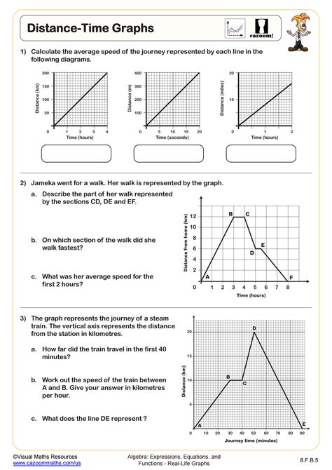 Distance Time Graph Worksheet
