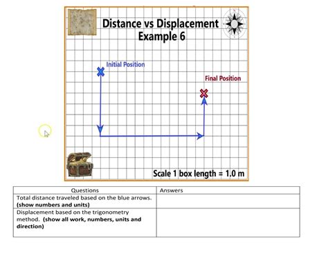 Distance Vs Displacement Worksheet Position Distance And Displacement Worksheet Answers - Position Distance And Displacement Worksheet Answers
