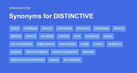 Distinctive Synonym