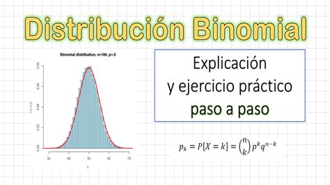 Distribucion Binomial Ejemplos