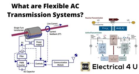 Distributed Flexible Ac Transmission System D Facts