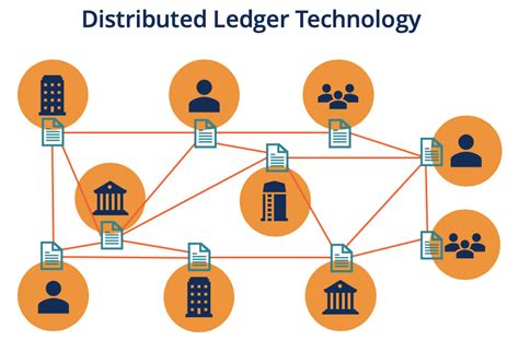 Distributed Ledger Technology Implications Of Blockchain