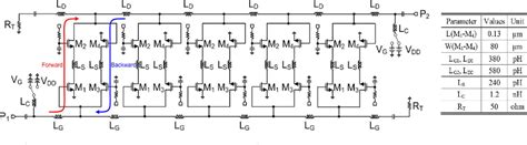 Download Distributed Cmos Bidirectional Amplifiers 