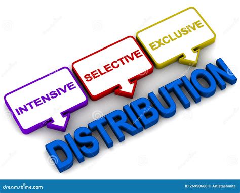 distributie exclusief