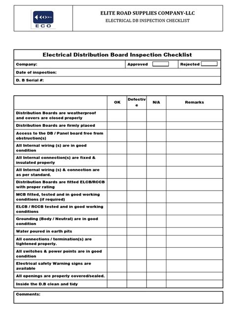 Distribution Board Inspection Checklist