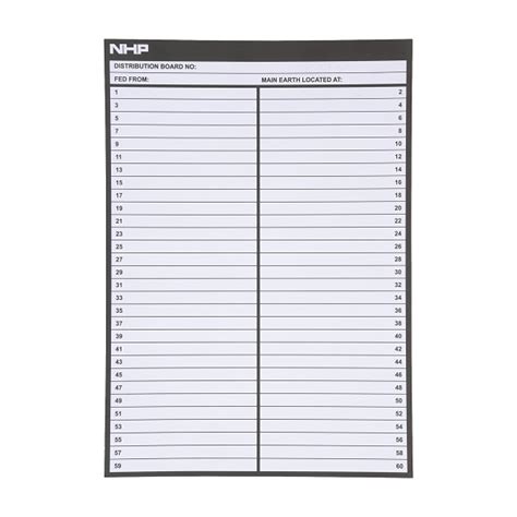 Distribution Board Legend Template