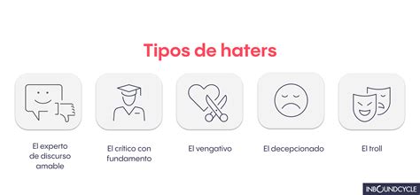 Distribution De Haters
