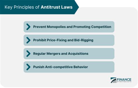 distribution law antitrust principles and practice