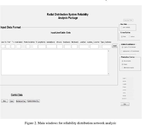 distribution systems reliability analysis package using
