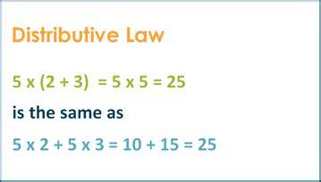 distributive law lesson plans for kids