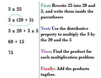 Distributive Property Calculator Symbolab Distributive Property Of Multiplication Fractions - Distributive Property Of Multiplication Fractions
