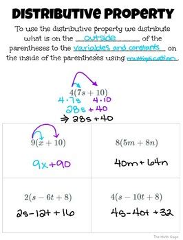 Distributive Property Guided Notes