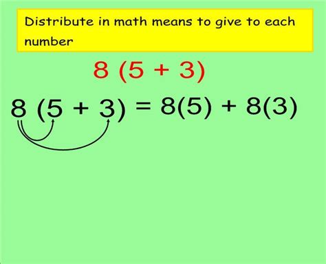 Distributive Property Of Multiplication Examples Smartick Distributive Property Of Multiplication Grade 4 - Distributive Property Of Multiplication Grade 4