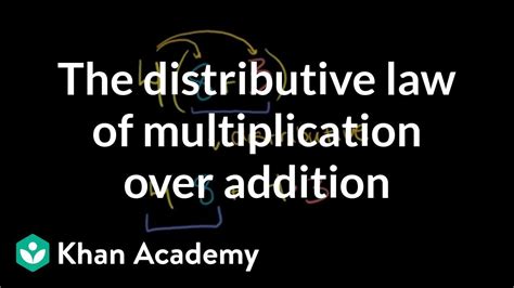 Distributive Property Over Addition Video Khan Academy 6th Grade Distributive Property - 6th Grade Distributive Property