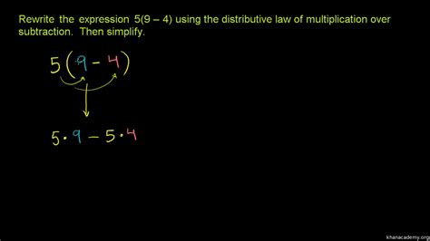 Distributive Property Over Subtraction Video Khan Academy Division Using Distributive Property - Division Using Distributive Property