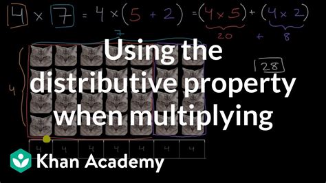 Distributive Property When Multiplying Video Khan Academy Distributive Property Of Multiplication Grade 4 - Distributive Property Of Multiplication Grade 4