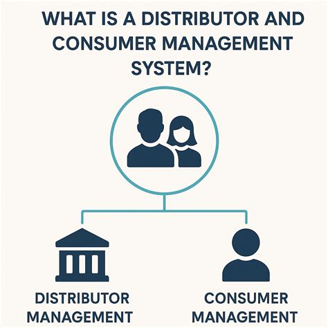 Distributor And Consumer Management System