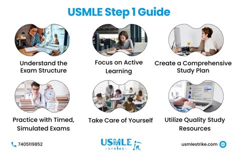 Read Online Dit Usmle 2013 Study Guide 
