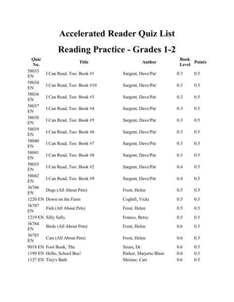 divergent accelerated reader quiz answers