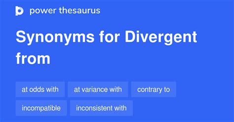 Divergent Synonym