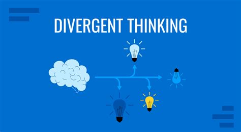 Divergent Thinking Training Program Day One