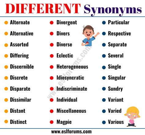 Diverse Synonym
