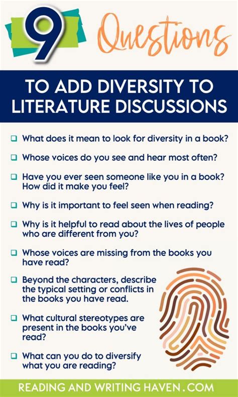 Read Online Diversity Questions And Answers 