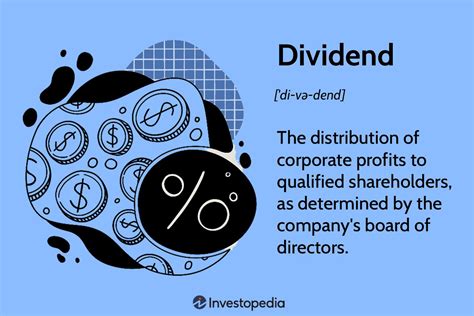 Dividend Definition Amp Meaning The Story Of Mathematics Math Dividend - Math Dividend