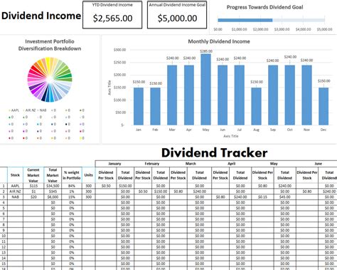 The iShares ESG MSCI USA Leaders ETF gives invest