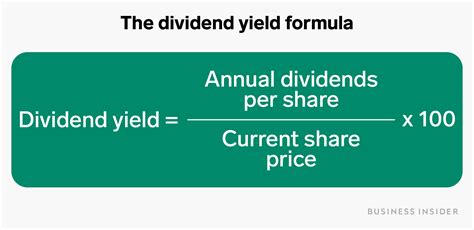 2 days ago · Compare with up to 5 Stocks. On F