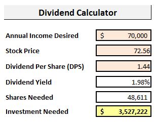 FALLING MARKET definition: a stock market in which share prices are f